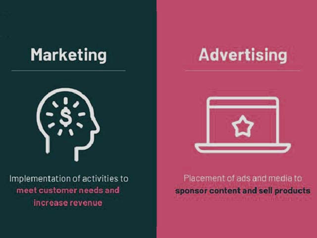 تفاوت بازاریابی و تبلیغات